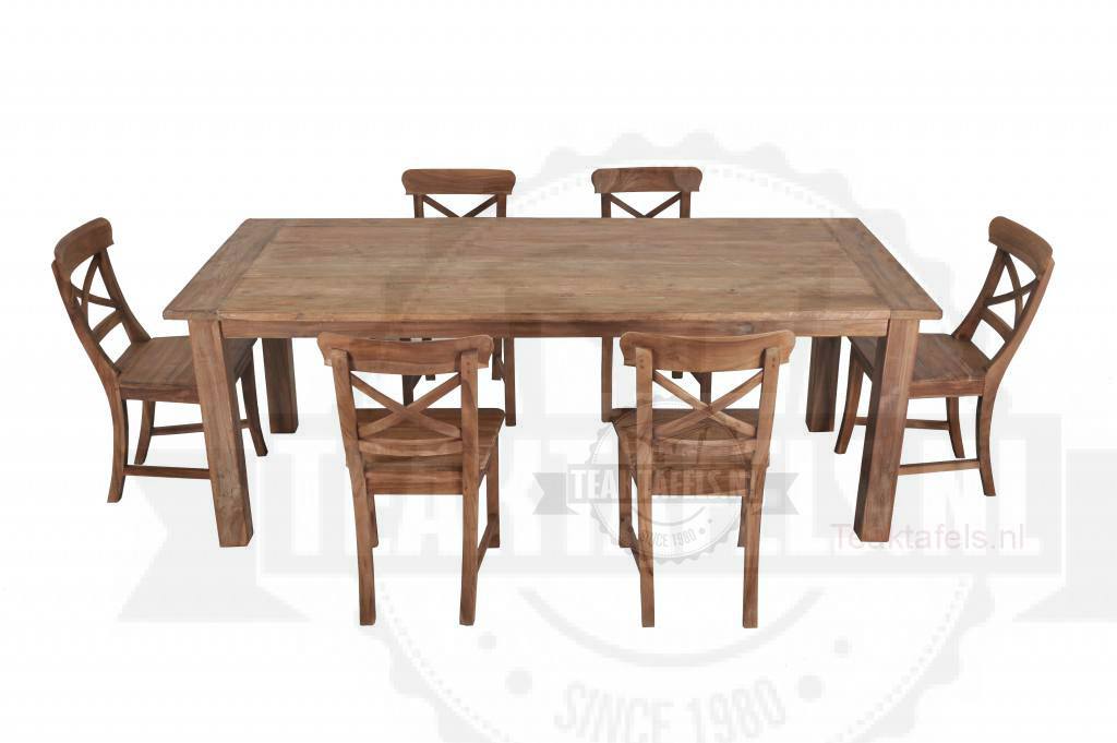 dingklik-tafel